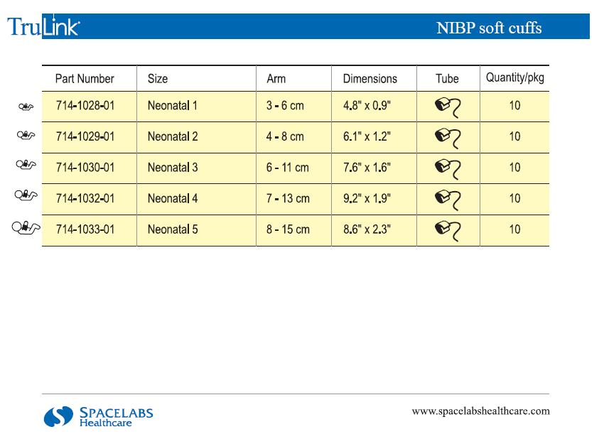 Blood Pressure Cuff Size Chart